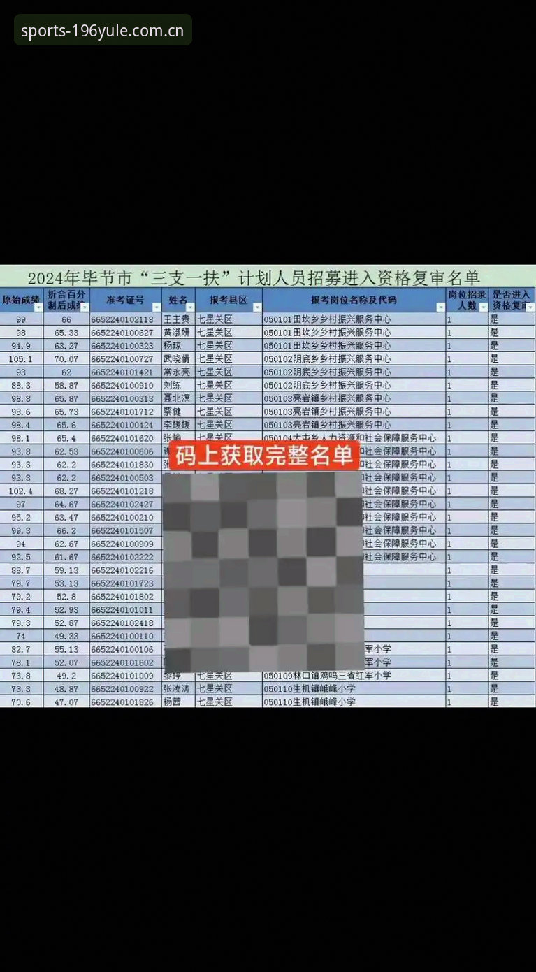 196娱乐官网安全登录全面评测：从入口到使用的完整指南