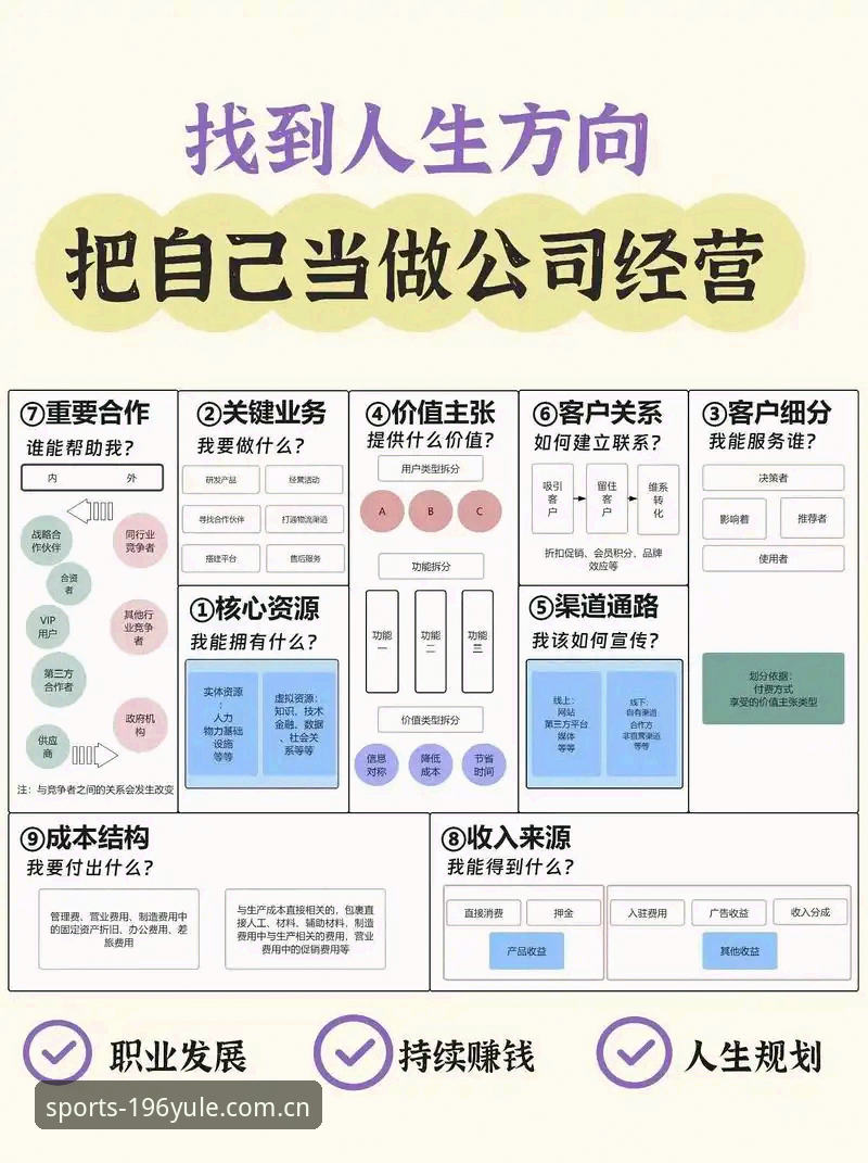 娱乐合规运营 vs 传统模式：2025年行业转型的五大关键差异