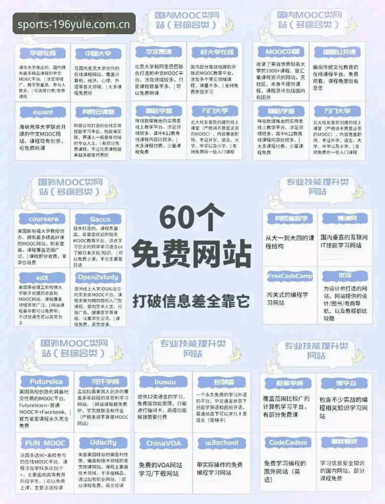 196娱乐官网入口详解：如何选择安全可靠的娱乐平台入口？